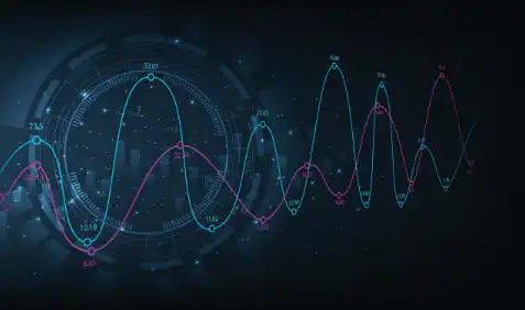 RiskAvert Risk & Compliance platform
